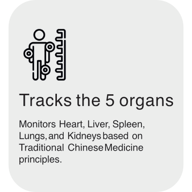 Tracks the 5 organs